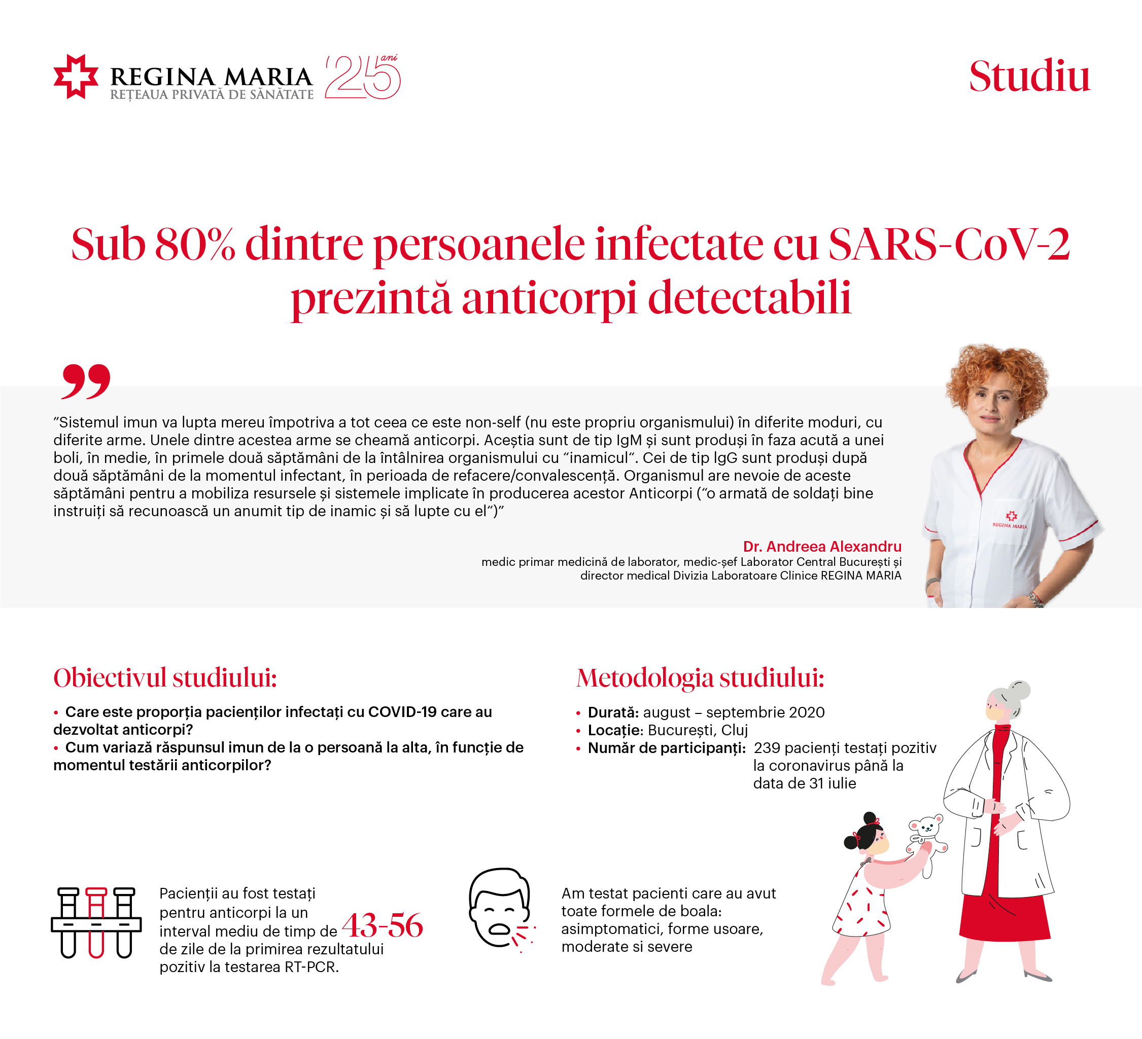 Studiu-infografic-02